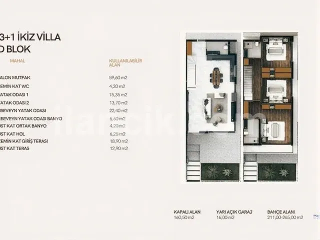 Satılık 3+1 İkiz Villa – Boğaz, İskele - 5